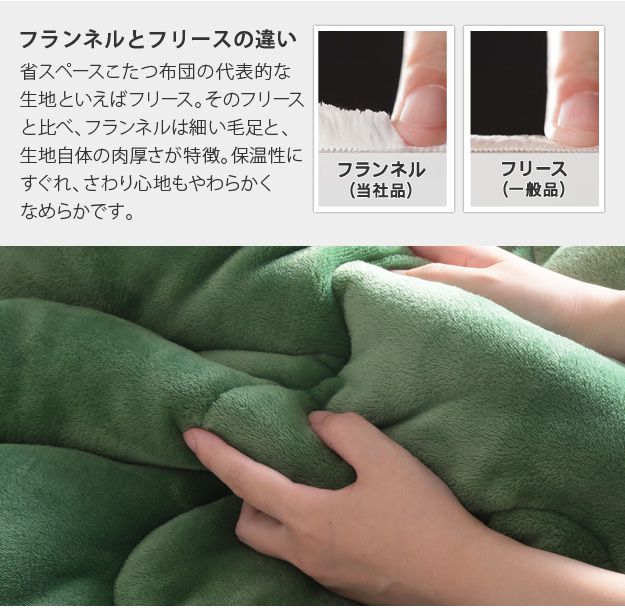 こたつ掛け布団 長方形 105×75cmこたつ用（215×185cm） 省スペース はっ水リバーシブル省スペースこたつ布団 おしゃれ