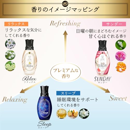 [ケース販売] [大容量] レノア オードリュクス プレミアム柔軟剤 マインドフルネスシリーズ リラックス 詰め替え 1,010mL×6袋