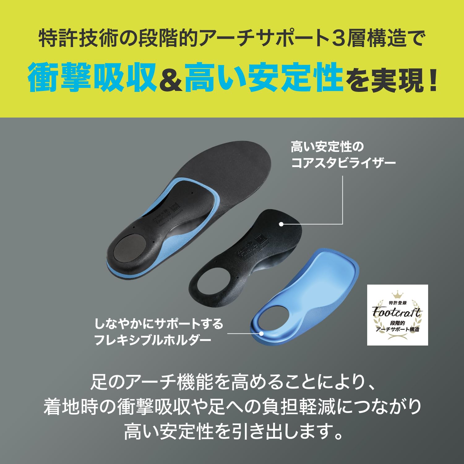 ザムスト(ZAMST) インソール(中敷き) フットクラフト シリーズ L(25.0cm~26.5cm) 衝撃吸収 スタンダードタイプ アーチタイプ(MIDDLE) 男女兼用 ザムスト(ZAMST) インソール(中敷き) フットクラフト シリーズ L(25.0cm~26.5cm) 衝撃吸収 スタンダードタイプ アーチタイプ(MIDDLE) 男女兼用