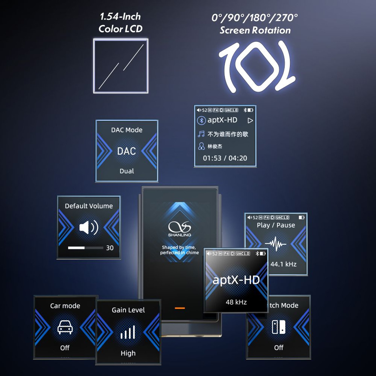 シャンリン UP6-GRY マルチファンクションBluetooth DAC/AMP（グレー） UP6GRY