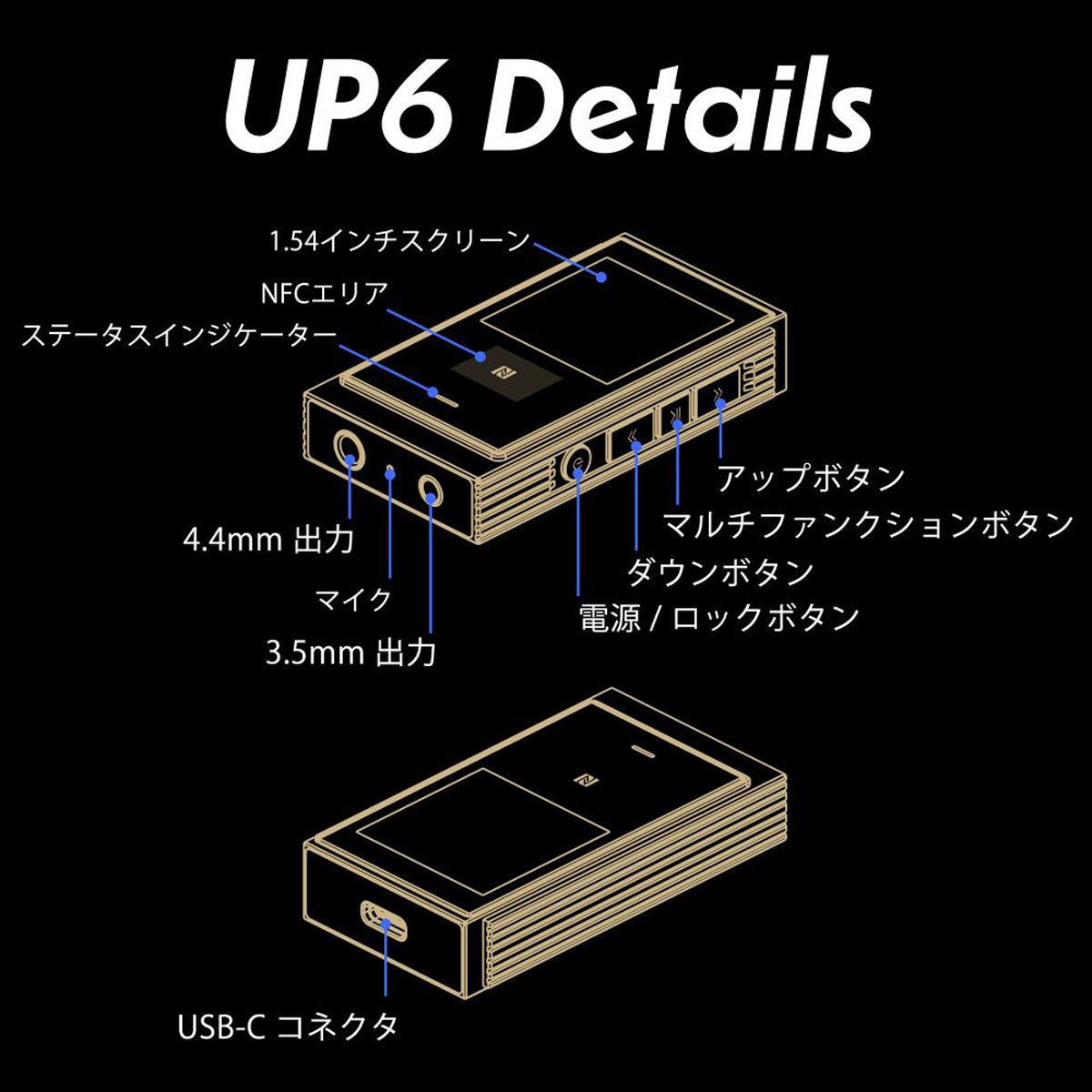 シャンリン UP6-GRY マルチファンクションBluetooth DAC/AMP（グレー） UP6GRY