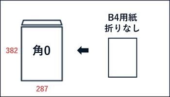 [ケース販売] 山櫻 封筒 角0 中貼 クラフトCoC 紙厚100g 郵便枠ナシ 500枚 / B4用 茶封筒 無地 郵便番号枠なし 00522004-0500
