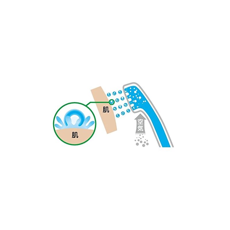 【3日以内発送】TOTO エアインシャワーヘッド(アダプター付) THYC48 【3日以内発送】TOTO エアインシャワーヘッド(アダプター付) THYC48