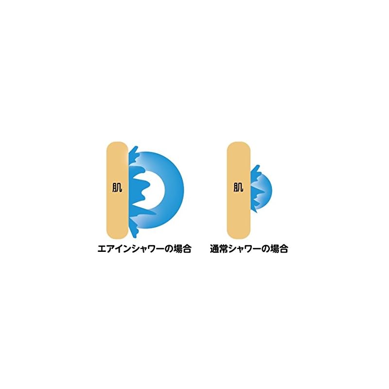 【3日以内発送】TOTO エアインシャワーヘッド(アダプター付) THYC48 【3日以内発送】TOTO エアインシャワーヘッド(アダプター付) THYC48