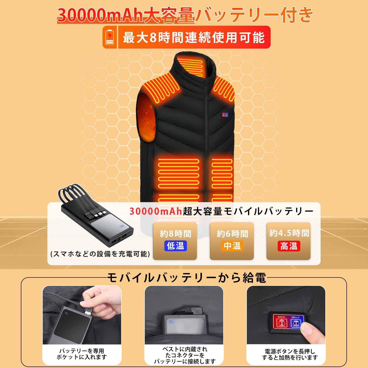 Sumeriy] 電熱ベスト 30000mAhモバイルバッテリ付き 超長連続使用時間 防寒 速温 前後 [