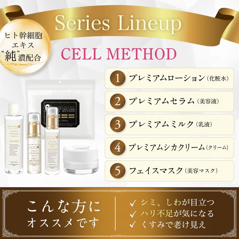 【ヒト幹細胞 乳液】セルメソッド エンリッチプレミアムミルク3本セット 60ml ヒト幹細胞培養液 【ヒト幹細胞 乳液】セルメソッド エンリッチプレミアムミルク3本セット 60ml ヒト幹細胞培養液