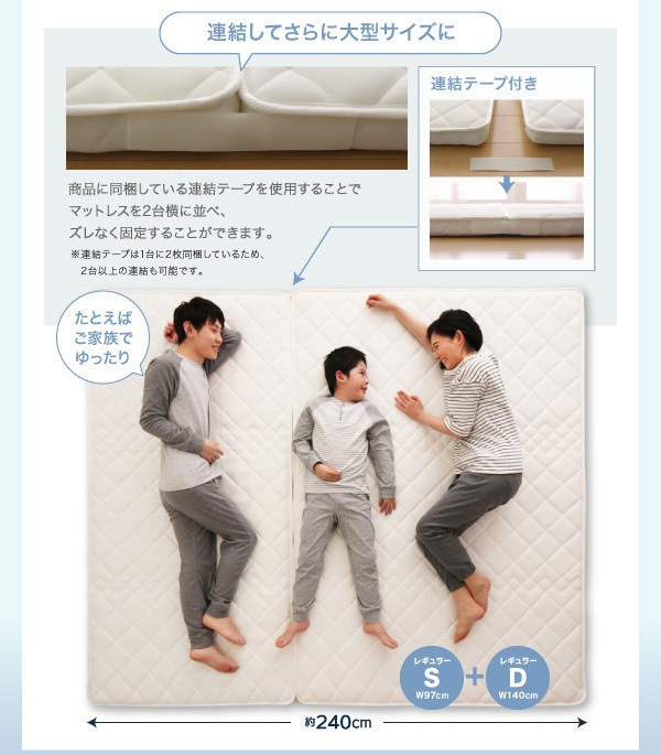 折りたたんで収納できる ポケットコイル入り 快眠 敷布団マットレス 薄型/軽量/高通気 [EVA Air]エヴァ エアー クイーン レギュラー