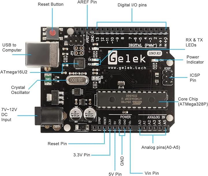 Arduinoと互換 5個入りパッケージ Arduino用UNO R3 マイコンボード 開発ボード ATmega328P + ATmega16U2 USB( 5本(USBケーブル))