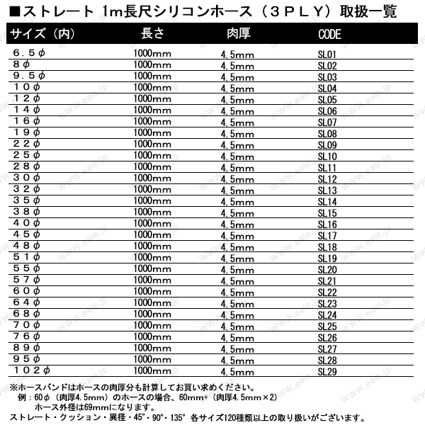 高強度3PLY 28Φ 内径 28mm 1m 長尺 汎用 シリコンホース ストレート ブルー SL11