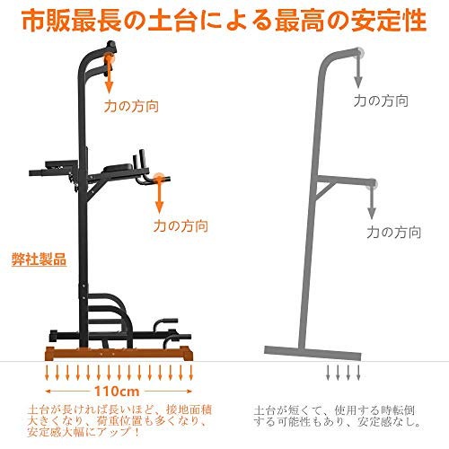 Amazon | Light bird ぶら下がり健康器 マルチ筋肉トレーニング