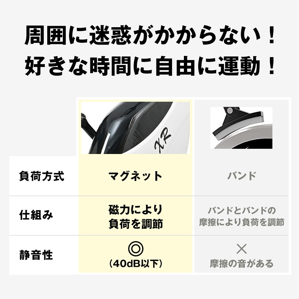 【国内発送送.料.無.料】フィットネスバイク折りたたみ静音1年安心保証背もたれダイエット器具連続使用室内運動ルエクササイズバイク1 【国内発送送.料.無.料】フィットネスバイク折りたたみ静音1年安心保証背もたれダイエット器具連続使用室内運動ルエクササイズバイク1