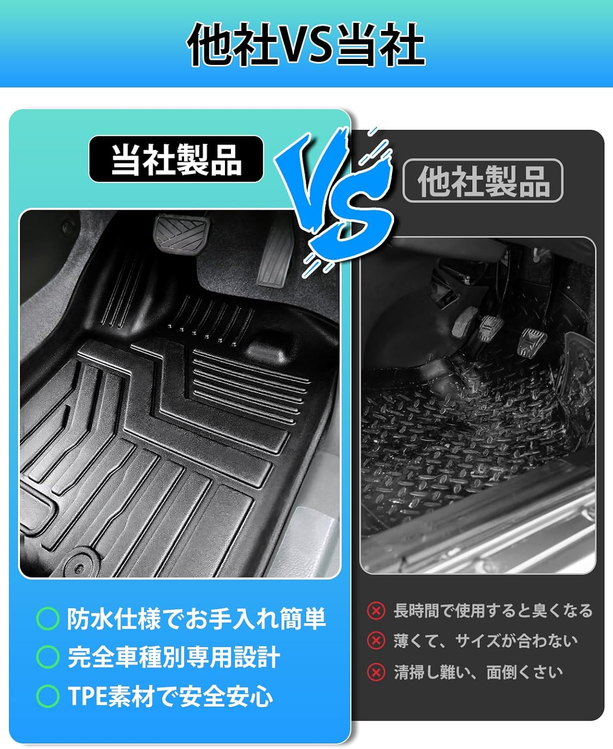Cartist スズキ 新型 ハスラー MR52S MR92S型 フロアマット セカンドマット 車用 3Dフロアマット hustler 2020年1月~ 立体 カーマット 車種専用設計 防水 Cartist スズキ 新型 ハスラー MR52S MR92S型 フロアマット セカンドマット 車用 3Dフロアマット hustler 2020年1月~ 立体 カーマット 車種専用設計 防水