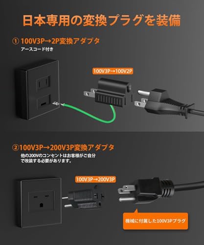 HITBOX アーク溶接機 100V/200V兼用 小型溶接機 200A 被覆アーク溶接 LIFT HITBOX アーク溶接機 100V/200V兼用 小型溶接機 200A 被覆アーク溶接 LIFT