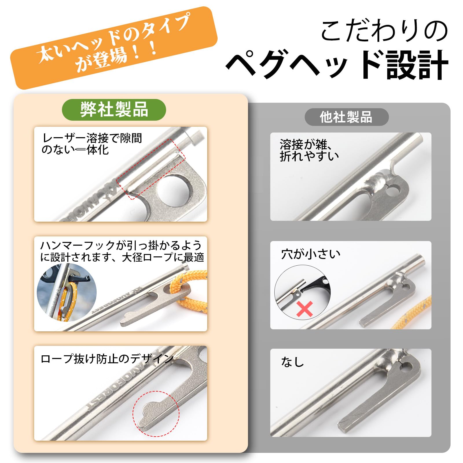 ペグ チタン製 AVOFOREST チタンペグ 太いヘッド 20cm 25cm 30cm 2本/6本/8本/16本 軽量 高強度 反射材入りロープ付き耐食性 キャンプ テント/タープ設営用 山地 砂利