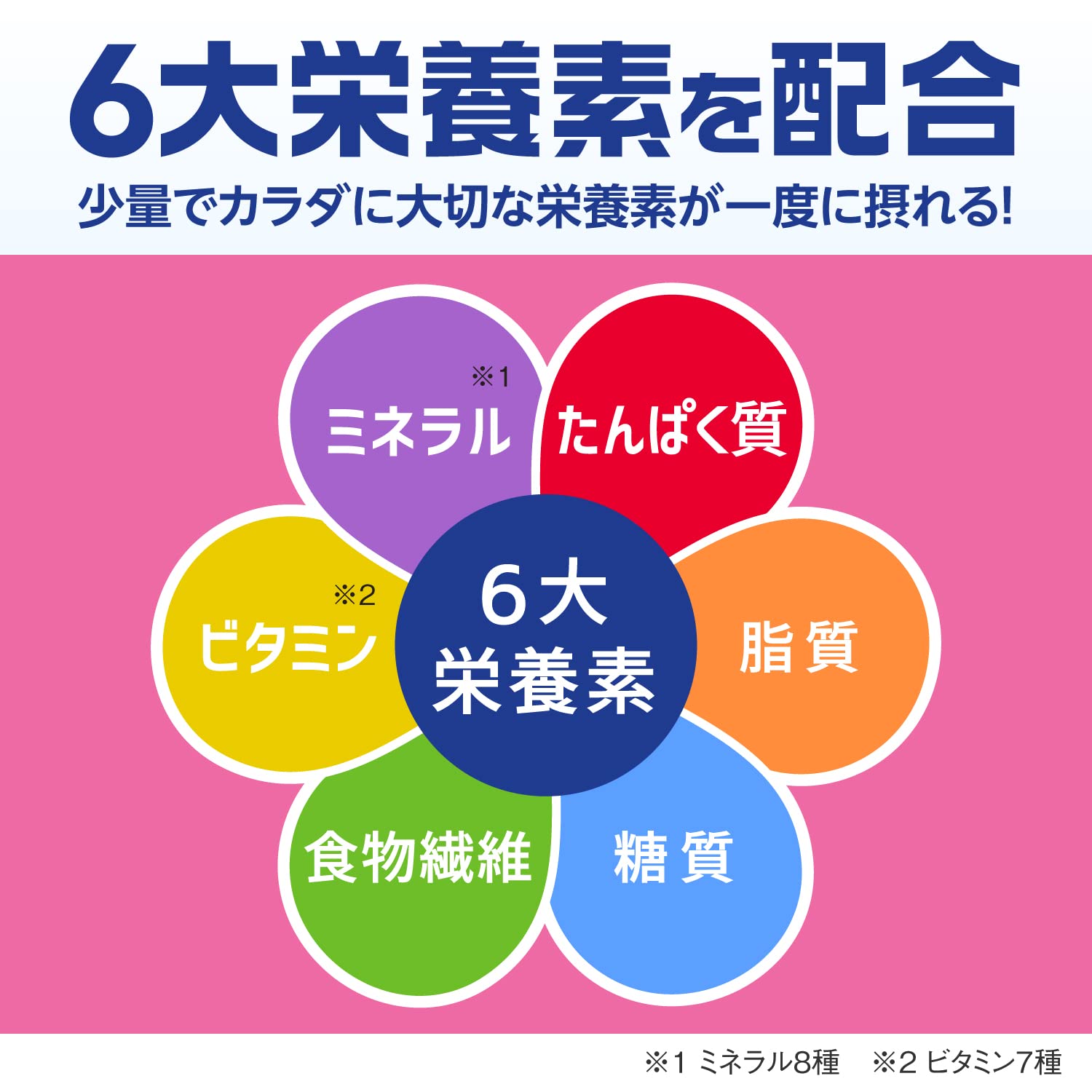 メイバランスミニ アソートBOX 125ml×24本(8種×各3本) 明治