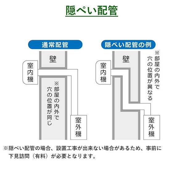 Qoo10] シャープ エアコン 6畳用 工事費込み 2023年