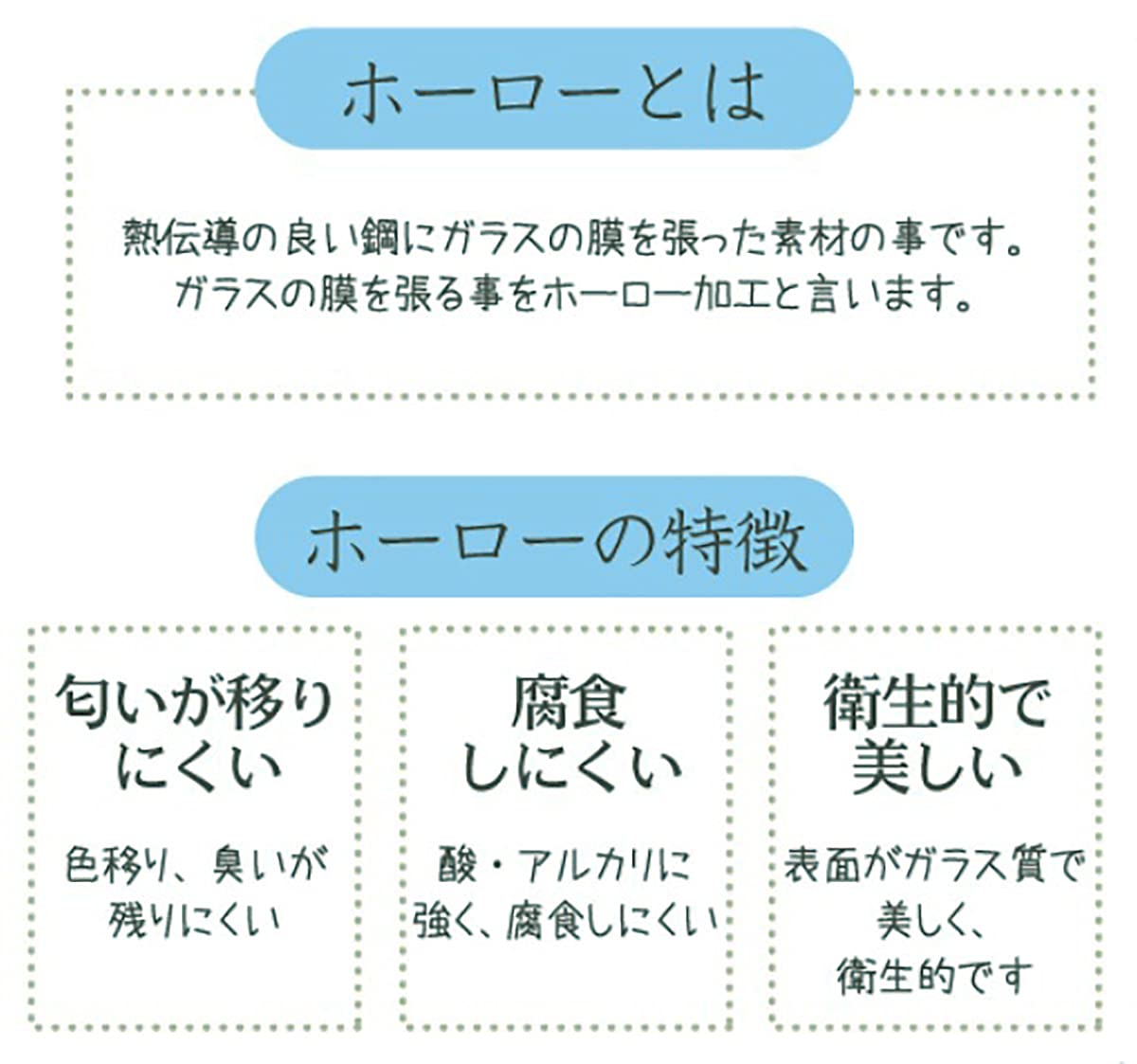 オイルポット ホーロー 1.1L ホワイト 油こし器 漉し網 付き ホワイトカラーで清潔感のあるお洒落なホーロー製オイルポット 内側も白いので漉した油の色も分かりやすく使いやすい 油 保存 容器 琺瑯 オイルポット ホーロー 1.1L ホワイト 油こし器 漉し網 付き ホワイトカラーで清潔感のあるお洒落なホーロー製オイルポット 内側も白いので漉した油の色も分かりやすく使いやすい 油 保存 容器 琺瑯