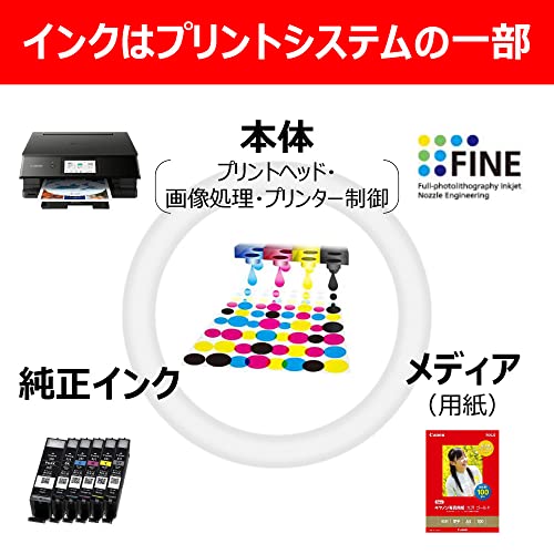 Canon 純正 インクカートリッジ BCI-331(BK/C/M/Y/GY)+330 6色マルチパック BCI-331+330/6MP Canon 純正 インクカートリッジ BCI-331(BK/C/M/Y/GY)+330 6色マルチパック BCI-331+330/6MP