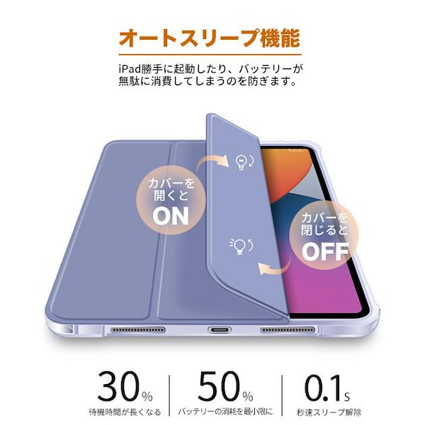 Qoo10] iPad iPad ケース 第10/9世代 ケース