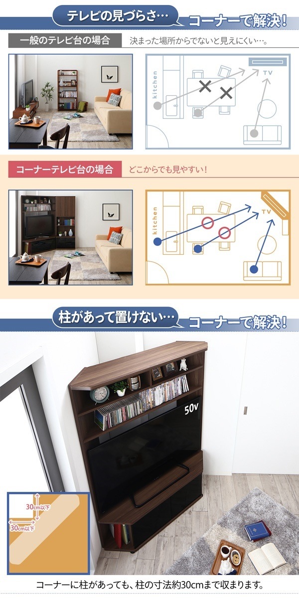 ハイタイプリビングシリーズ [ガイド]Guide コーナーテレビボード単品 ブラウン