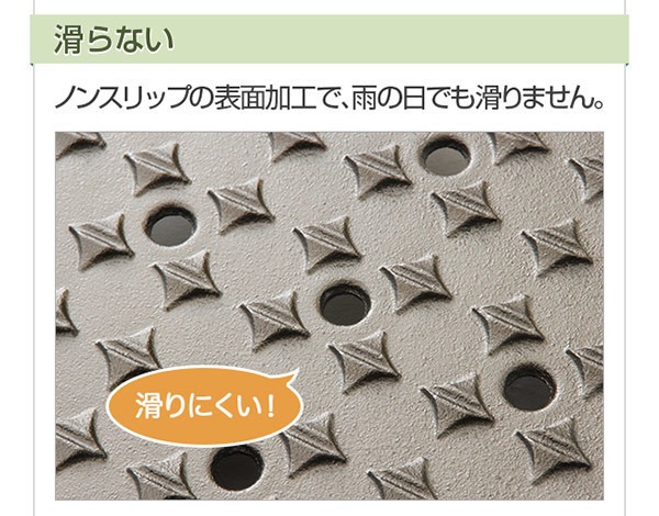 段差スロープ(端)/サイドコーナー SA-050-R メタリックグレー W250D335H45mm 8t車まで 鉄製 段差スロープ(端)/サイドコーナー SA-050-R メタリックグレー W250D335H45mm 8t車まで 鉄製