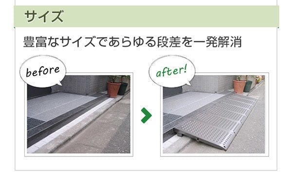 段差スロープ(端)/サイドコーナー SA-050-R メタリックグレー W250D335H45mm 8t車まで 鉄製 段差スロープ(端)/サイドコーナー SA-050-R メタリックグレー W250D335H45mm 8t車まで 鉄製