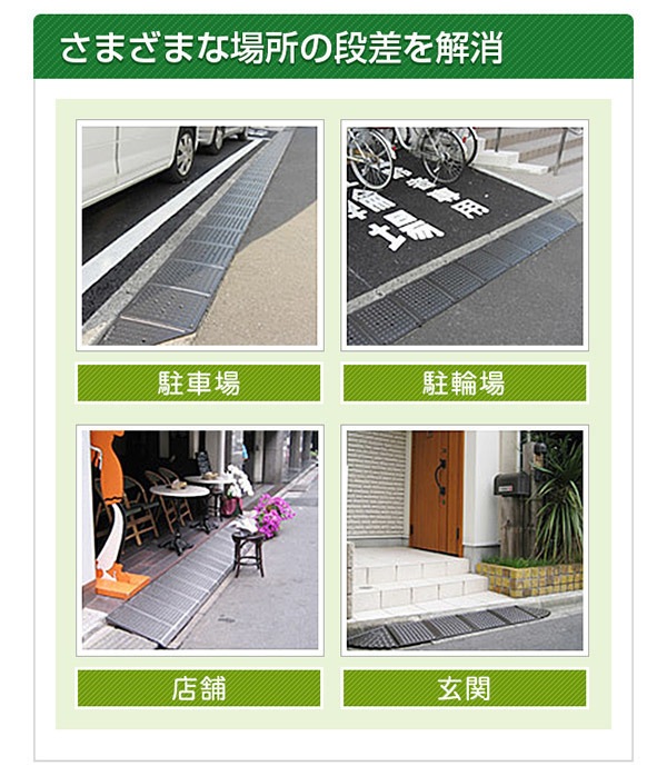 段差スロープ(端)/サイドコーナー SA-050-R メタリックグレー W250D335H45mm 8t車まで 鉄製 段差スロープ(端)/サイドコーナー SA-050-R メタリックグレー W250D335H45mm 8t車まで 鉄製