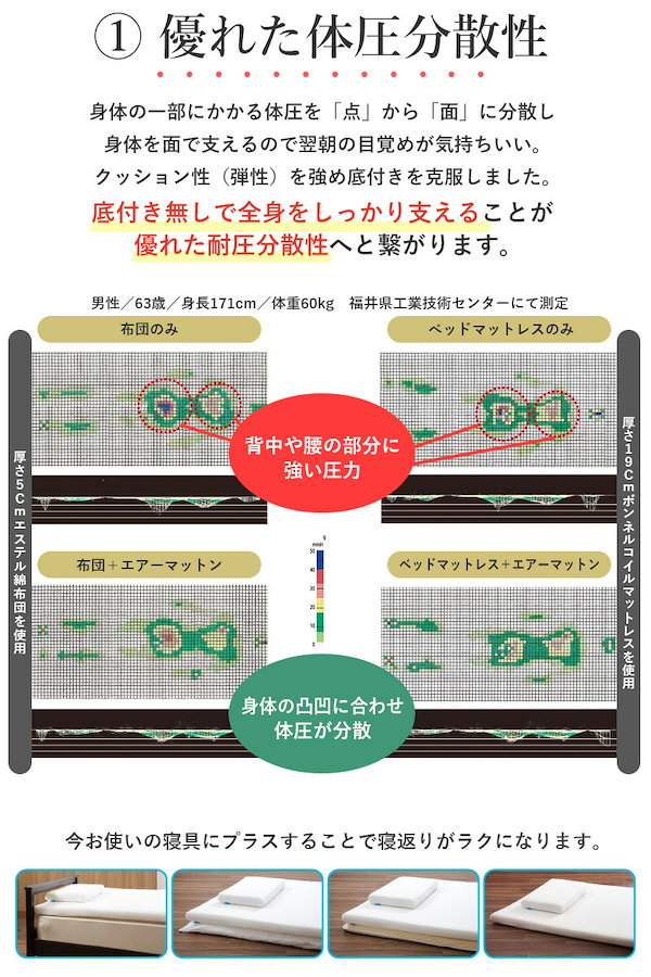 セール エアーマットン腰枕