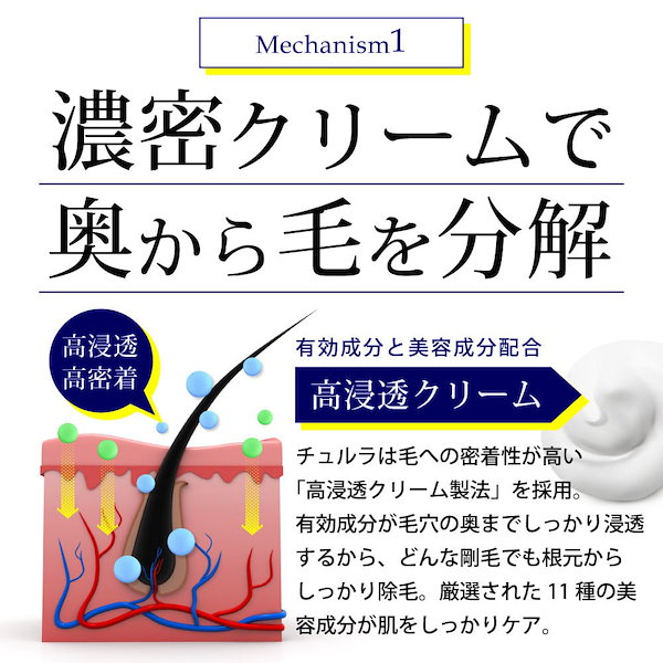 Qoo10] 【アウトレット】【2本セット】除毛クリー