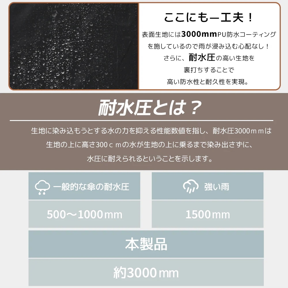 1854【ブラック】サイクルハウス 1~3台 耐水圧3000mm 防水 保管 雨よけ 日よけ 耐久性 サイクルガレージ 自転車置き場 物置 駐輪場 サイクルポート バイク用 1854【ブラック】サイクルハウス 1~3台 耐水圧3000mm 防水 保管 雨よけ 日よけ 耐久性 サイクルガレージ 自転車置き場 物置 駐輪場 サイクルポート バイク用