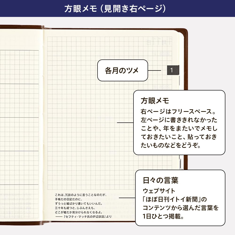 ほぼ日手帳 2025 ほぼ日5年手帳(2025-2029)[A6サイズ]