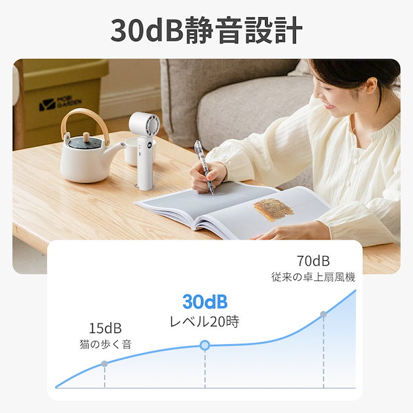 Qoo10] Geekin 「-28℃瞬間冷却＆手持ち冷蔵庫」扇風機