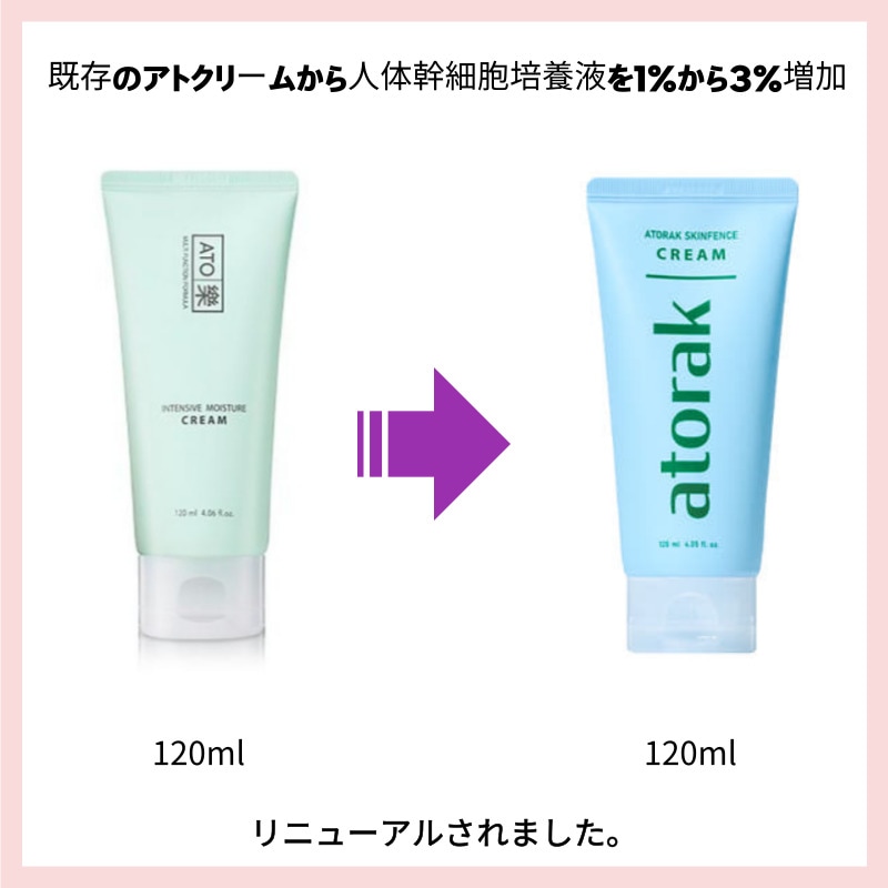 ＊新品・未開封＊ アトラク インテンシブクリーム 120ml ルビーセル アトラククリーム 新品未使用 新品未使用品ルビーセル