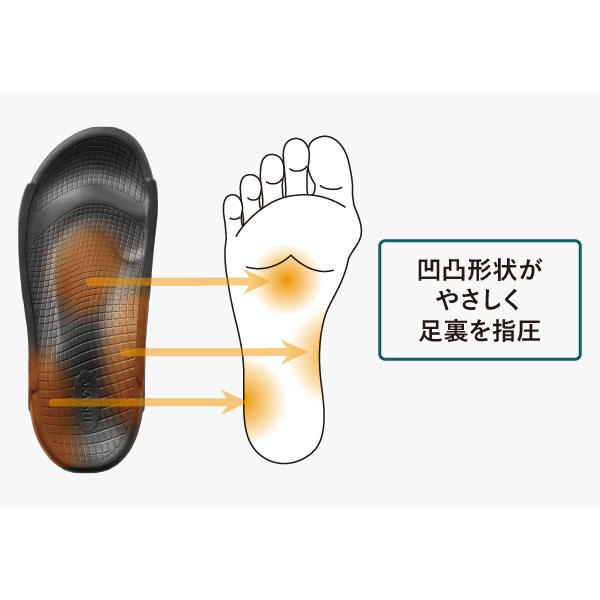 AKAISHI アカイシ 156 ファイテンフットリリース リカバリーシューズ AF156019BL AKAISHI アカイシ 156 ファイテンフットリリース リカバリーシューズ AF156019BL