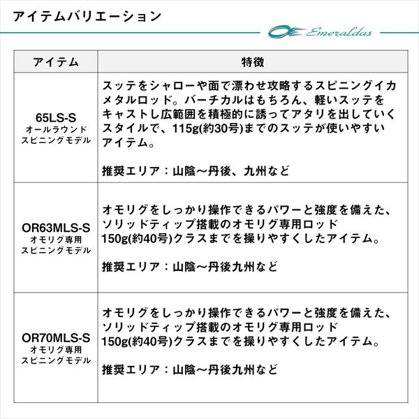 ダイワ オフショアロッド エメラルダス X イカメタル 65ULB-SJ(ベイト 2ピース)_5
