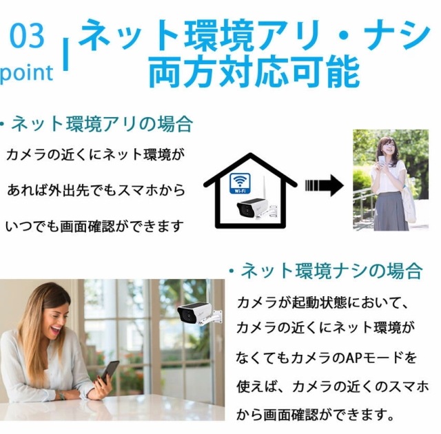【最安値挑戦！】防犯カメラ 屋外 ソーラー ネットワークカメラ 電源不要 スマートカメラ 家庭用 ワイヤレス 工事不要 wifi 300万画素 夜間 監視カメラ 車上荒らし センサー IP66 無線