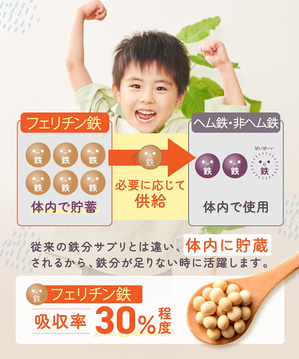 Qoo10] 【小児科推奨】 ここすく鉄分 子供 フェ