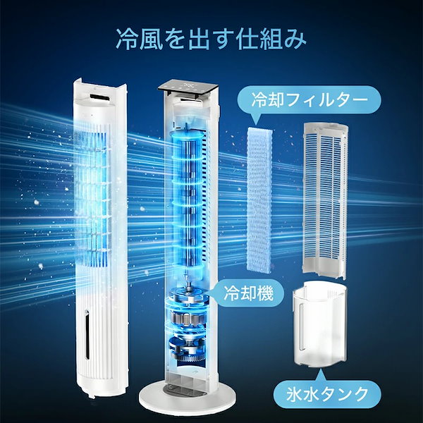 Qoo10] 冷風機 保冷剤 冷風扇 -20℃強力冷風