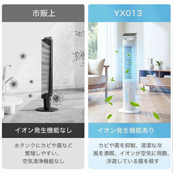 Qoo10] 冷風機 保冷剤 冷風扇 -20℃強力冷風