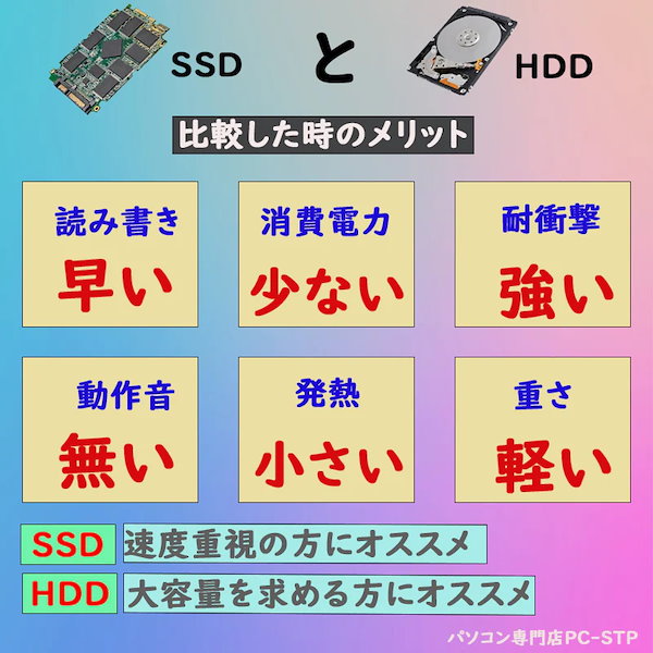 Qoo10] NEC 第七世代Core i5 驚速SSD128