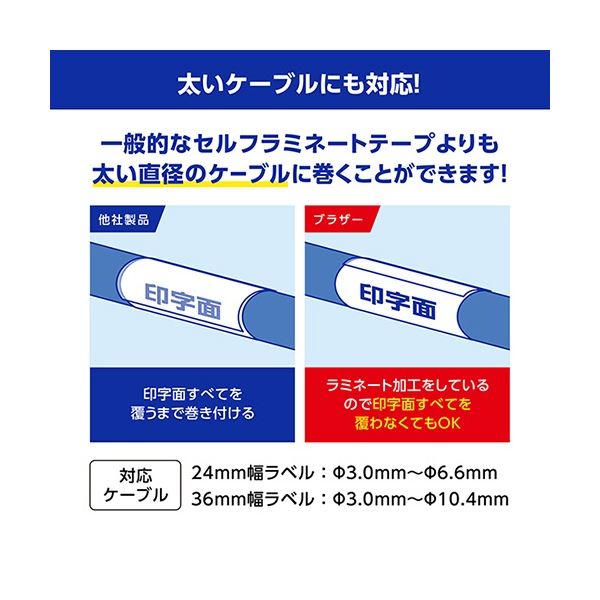 (まとめ) ブラザー ピータッチ セルフラミネートテープ ケーブルマーキング 36mm 白/黒文字 TZE-SL261 1個 (×3セット)