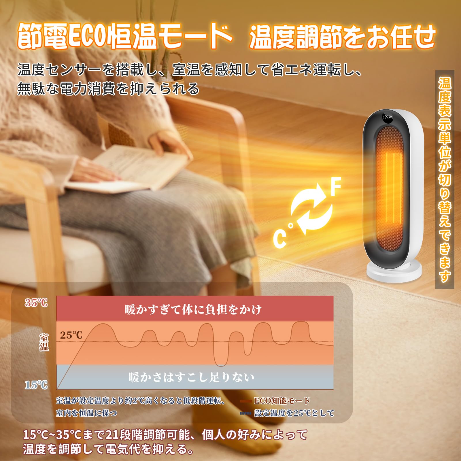 【2024最新冬型】セラミックヒーター 小型【ECO知能恒温 温度調節】電気ファンヒーター ヒーター 小型 電気ストーブ セラミックファンヒーター 小型 650W/800W 電気ヒ 98175