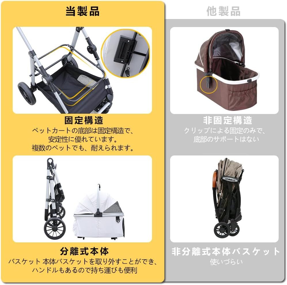 ペットカート 犬カート 折りたたみ 犬用カート 分離型 4輪 安定性 耐荷重25KG 広いスペース 小型犬 中型犬 多頭 前輪360回転 23.5cm後輪 耐久 軽量 通気 防風 防水 防寒 収納簡 ペットカート 犬カート 折りたたみ 犬用カート 分離型 4輪 安定性 耐荷重25KG 広いスペース 小型犬 中型犬 多頭 前輪360回転 23.5cm後輪 耐久 軽量 通気 防風 防水 防寒 収納簡