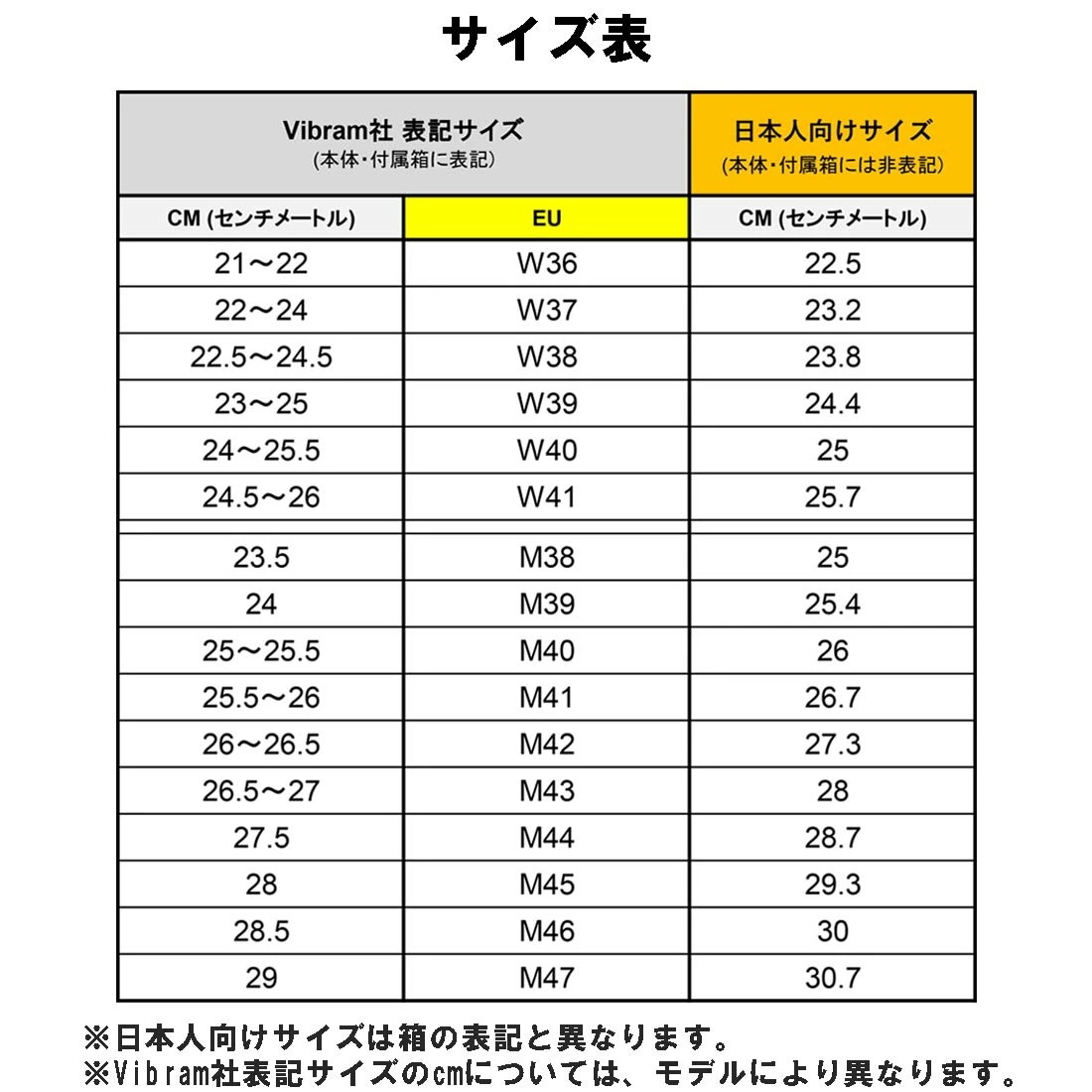 Vibram FiveFingers メンズ 五本指 シューズ 超薄型ソール トレーニング 運動 小さめ 男性用 KSO Evo 18M0701