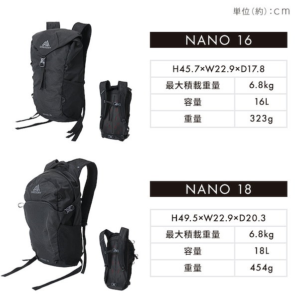 Qoo10] グレゴリー バックパック ザック NANO 18 O