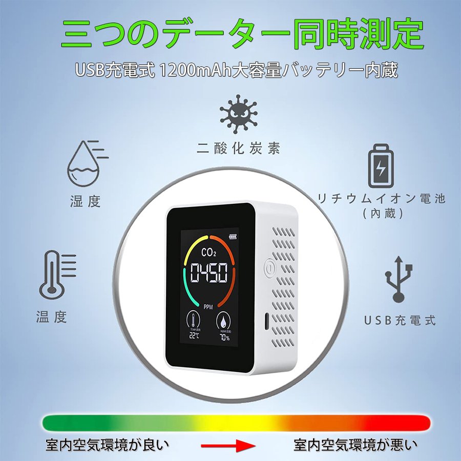 二酸化炭素濃度計　Co2空気質測定器　感染対策 Qoo10] 二酸化炭素濃度計 CO2空気汚染測定器