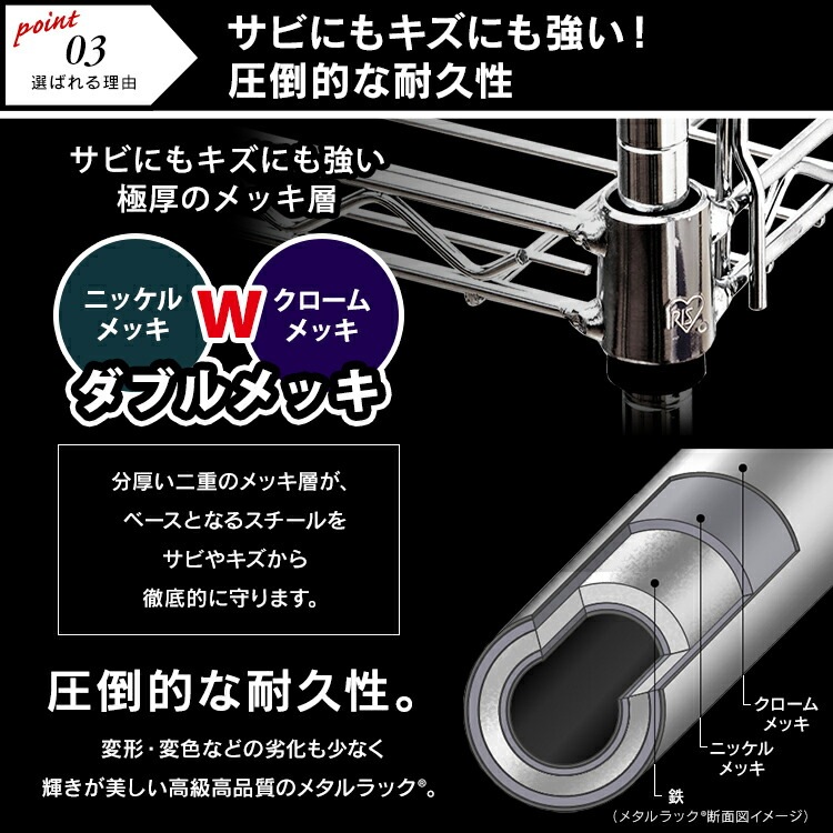 【公式】 スチールラック メタルラック 幅76 メタルシェルフ SE-7515 クロムメッキ 奥行き36高さ156 収納 一人暮らし ワンルーム デザイン 収納棚 デザインラック おしゃれ メガ割 【公式】 スチールラック メタルラック 幅76 メタルシェルフ SE-7515 クロムメッキ 奥行き36高さ156 収納 一人暮らし ワンルーム デザイン 収納棚 デザインラック おしゃれ メガ割