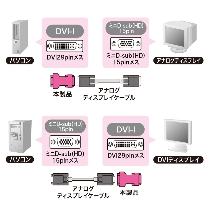 （まとめ買い）DVIアダプタ VGA-DVI AD-DV02K [x3]