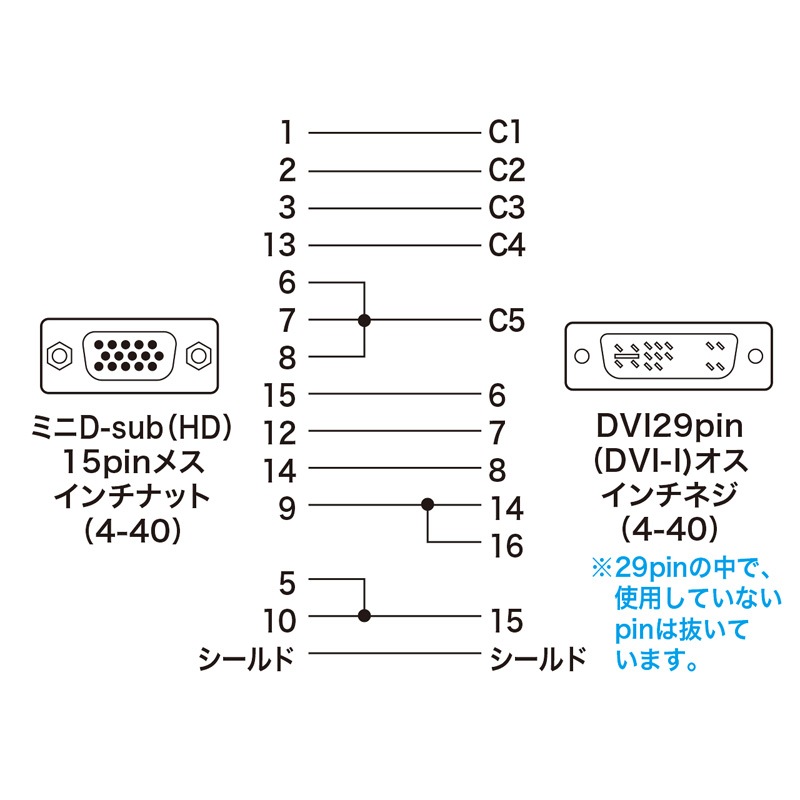 （まとめ買い）DVIアダプタ VGA-DVI AD-DV02K [x3]