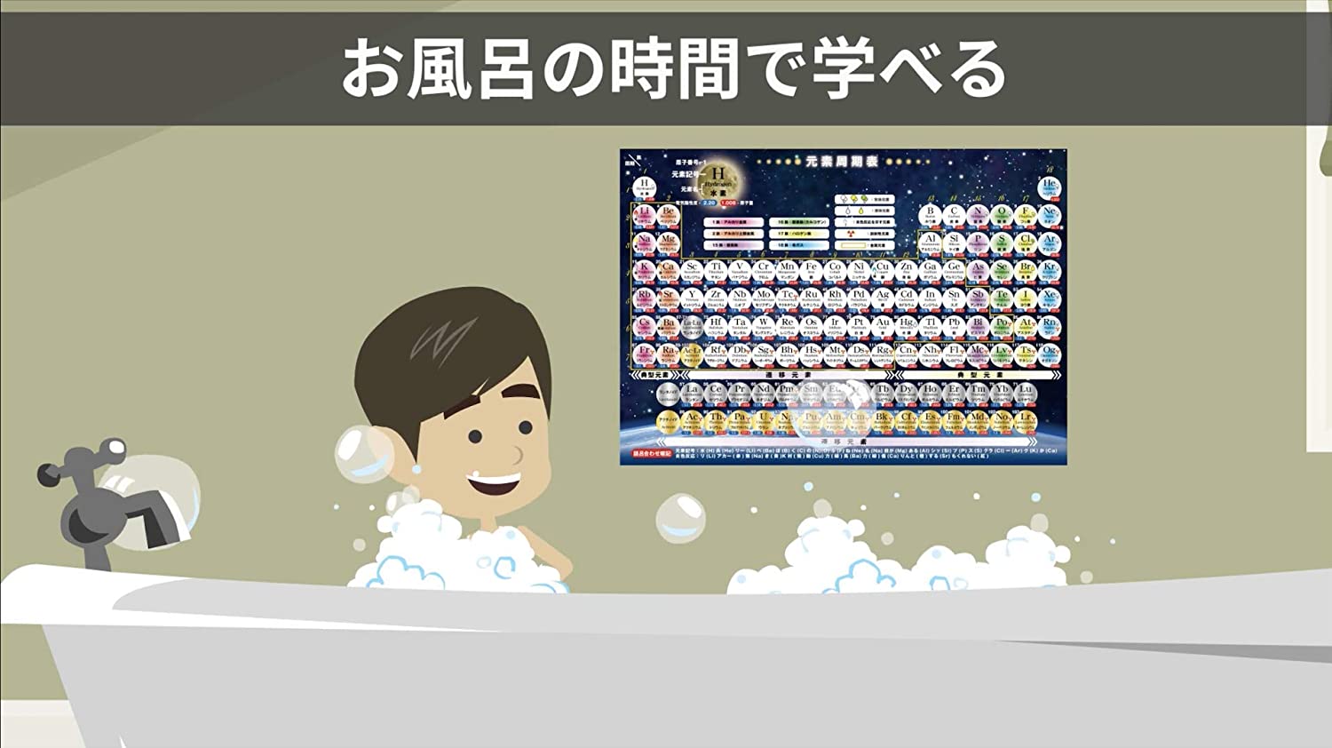 お風呂学習ポスターシリーズ (7枚セット(中)2000割引) お風呂学習ポスターシリーズ (7枚セット(中)2000割引)
